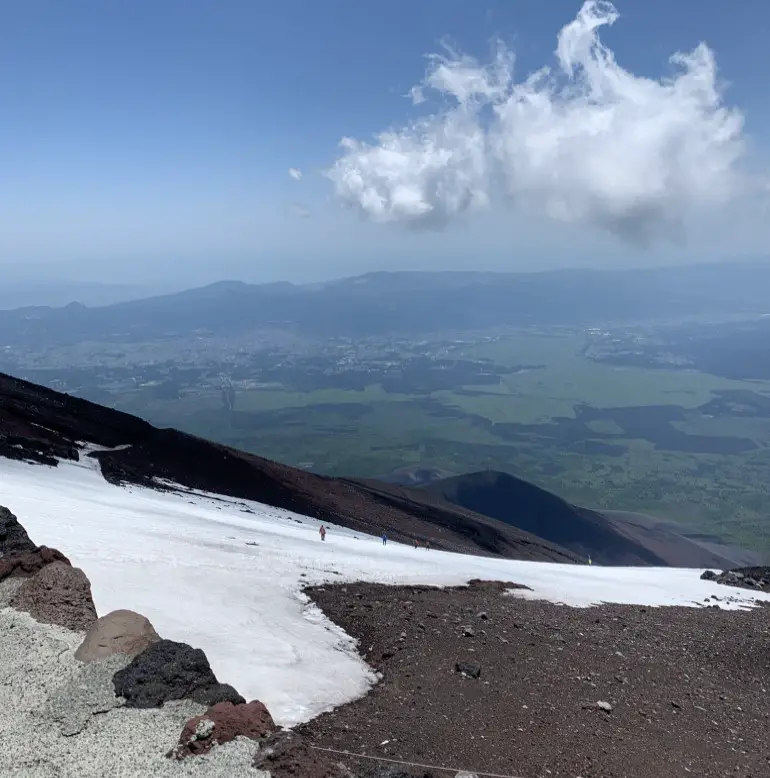 Mount Fuji climb in the off season without crowds