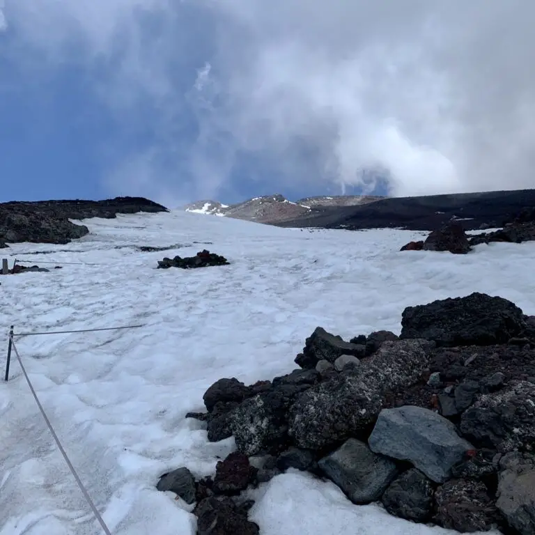 How to Climb Mount Fuji Tips to Plan 2024 Update