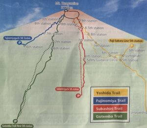 Climbing Mount Fuji | Subashiri Trail & Prince Route